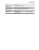 Preview for 35 page of Motorola ST7000 Feature User Manual