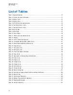 Preview for 10 page of Motorola ST7500 Feature User Manual