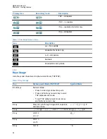 Preview for 36 page of Motorola ST7500 Feature User Manual