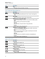 Preview for 42 page of Motorola ST7500 Feature User Manual