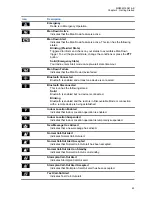 Preview for 43 page of Motorola ST7500 Feature User Manual