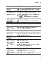 Preview for 51 page of Motorola ST7500 Feature User Manual