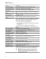 Preview for 52 page of Motorola ST7500 Feature User Manual