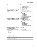 Preview for 79 page of Motorola ST7500 Feature User Manual