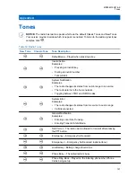 Preview for 127 page of Motorola ST7500 Feature User Manual