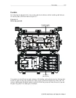 Предварительный просмотр 16 страницы Motorola Starline SG 2000 Installation And Operation Manual