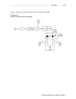 Предварительный просмотр 24 страницы Motorola Starline SG 2000 Installation And Operation Manual