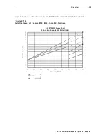 Предварительный просмотр 32 страницы Motorola Starline SG 2000 Installation And Operation Manual