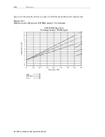 Предварительный просмотр 33 страницы Motorola Starline SG 2000 Installation And Operation Manual