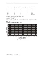 Предварительный просмотр 76 страницы Motorola Starline SG 2000 Installation And Operation Manual