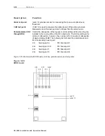 Предварительный просмотр 92 страницы Motorola Starline SG 2000 Installation And Operation Manual