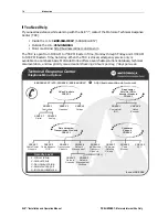 Preview for 10 page of Motorola STARLINE SLE Series Installation And Operation Manual