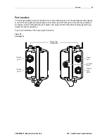 Preview for 16 page of Motorola STARLINE SLE Series Installation And Operation Manual