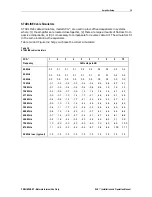 Preview for 26 page of Motorola STARLINE SLE Series Installation And Operation Manual