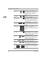 Preview for 176 page of Motorola StarMax User Manual