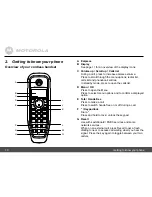 Предварительный просмотр 10 страницы Motorola StarTAC SC200 User Manual