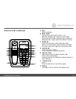 Предварительный просмотр 13 страницы Motorola StarTAC SC200 User Manual