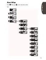 Предварительный просмотр 79 страницы Motorola StarTAC ST7762 User Manual