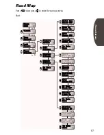 Preview for 87 page of Motorola StarTAC ST7762 User Manual