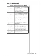 Предварительный просмотр 32 страницы Motorola StarTAC Instruction Manual