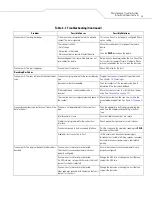 Preview for 51 page of Motorola STB4278 User Manual