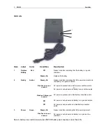 Preview for 6 page of Motorola SURFBOARD PB1000 User Manual