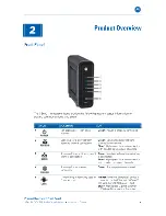 Preview for 9 page of Motorola SURFboard SB6121 Installation Manual