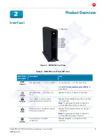 Preview for 10 page of Motorola SURFBoard SBG6782 User Manual