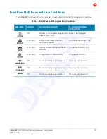 Preview for 19 page of Motorola SURFBoard SBG6782 User Manual