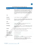 Предварительный просмотр 54 страницы Motorola SURFboard SBG901 User Manual