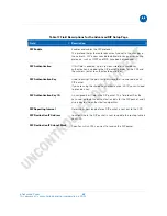 Предварительный просмотр 68 страницы Motorola SURFboard SBG901 User Manual