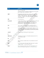 Предварительный просмотр 108 страницы Motorola SURFboard SBG901 User Manual