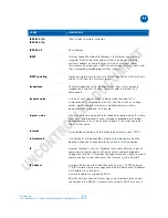 Предварительный просмотр 114 страницы Motorola SURFboard SBG901 User Manual