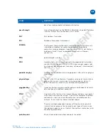 Предварительный просмотр 119 страницы Motorola SURFboard SBG901 User Manual