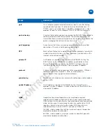 Предварительный просмотр 120 страницы Motorola SURFboard SBG901 User Manual