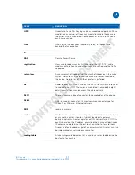 Предварительный просмотр 121 страницы Motorola SURFboard SBG901 User Manual