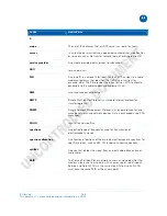 Предварительный просмотр 122 страницы Motorola SURFboard SBG901 User Manual