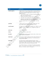 Предварительный просмотр 123 страницы Motorola SURFboard SBG901 User Manual