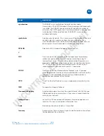 Предварительный просмотр 124 страницы Motorola SURFboard SBG901 User Manual