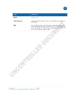 Предварительный просмотр 126 страницы Motorola SURFboard SBG901 User Manual