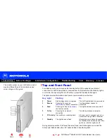 Preview for 7 page of Motorola SURFboard SBV4200 User Manual