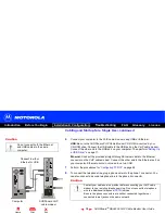 Preview for 15 page of Motorola SURFboard SBV4200 User Manual