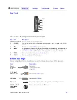 Preview for 10 page of Motorola SURFboard SBV5120 User Manual