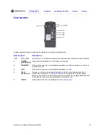 Preview for 12 page of Motorola SURFboard SBV5222 (Spanish) Guía Del Usuario