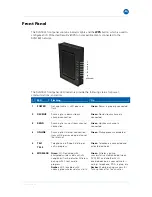 Предварительный просмотр 15 страницы Motorola SURFboard SVG1501 User Manual