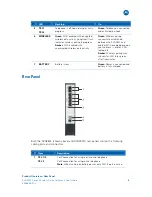 Preview for 13 page of Motorola SURFboard SVG2501 User Manual