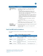 Preview for 30 page of Motorola SURFboard SVG2501 User Manual