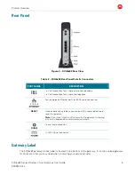 Preview for 13 page of Motorola SURFboard SVG6582 User Manual