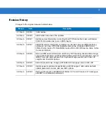 Preview for 5 page of Motorola Symbol DS3408 Product Reference Manual