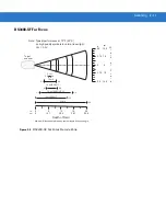 Preview for 35 page of Motorola Symbol DS3408 Product Reference Manual